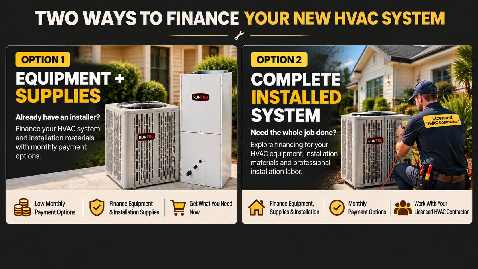 HVAC financing options in Jacksonville for equipment and installation supplies or complete HVAC systems with professional installation and monthly payment options.